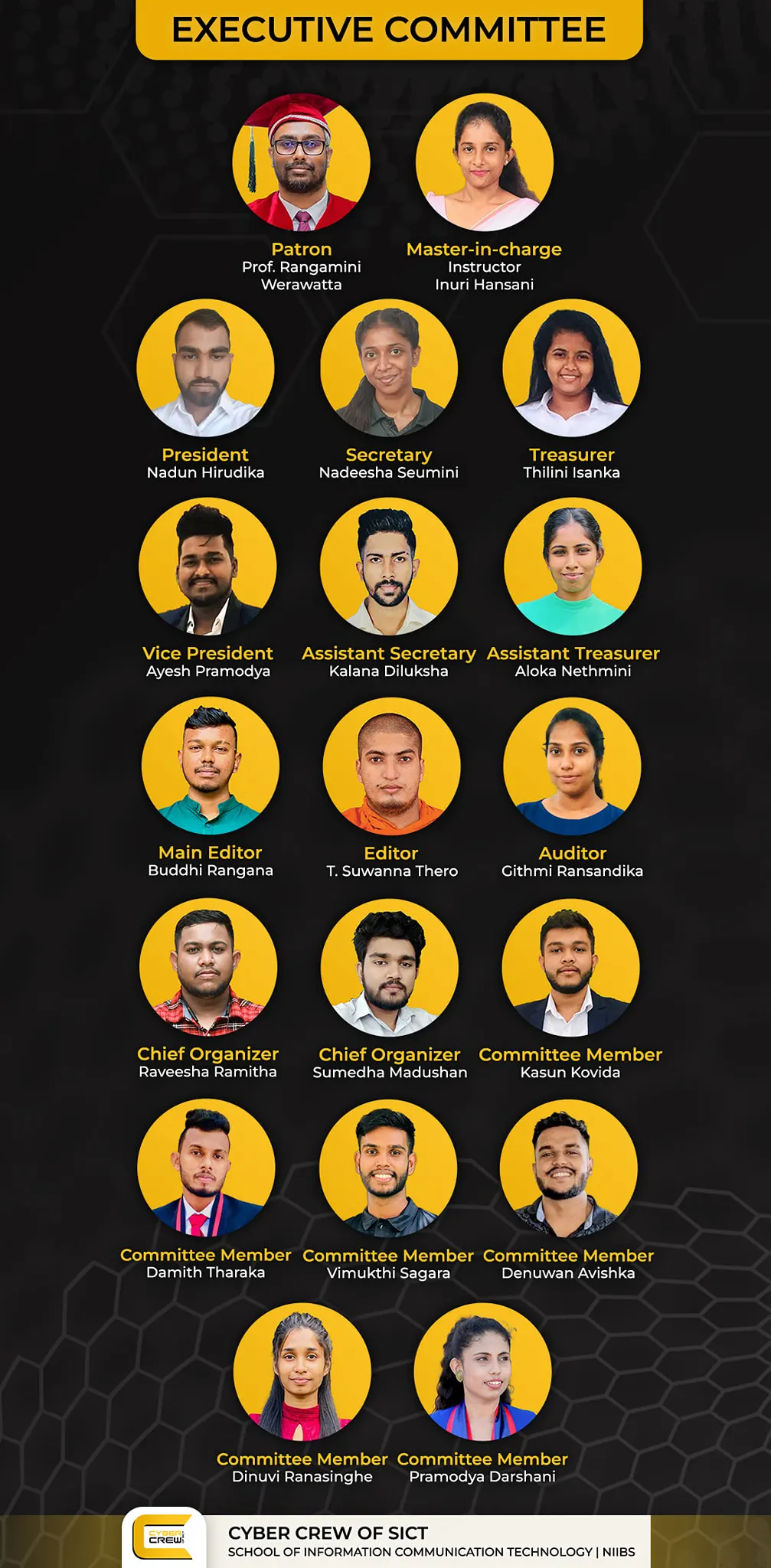 Executive Committee of the Cyber Crew of SICT 2024